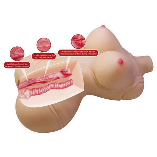 Мастурбатор Crazy Bull Diana Vagina & Anal BM-009266N фото