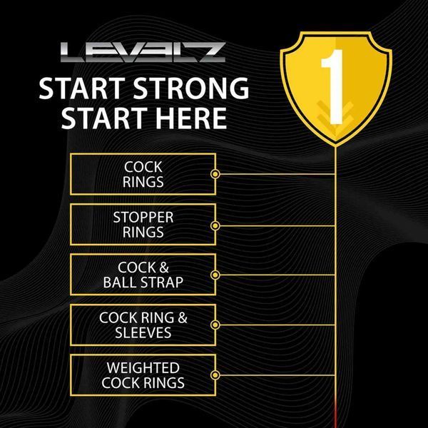 Потрійне ерекційне кільце LEVELZ Triple Ring, силіконове 36-LVL01-0041BLK фото