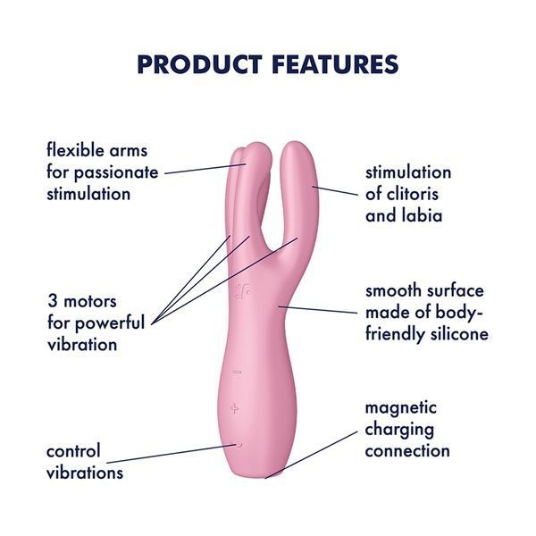 Стимулятор Satisfyer Threesome 3 73-4037158 фото