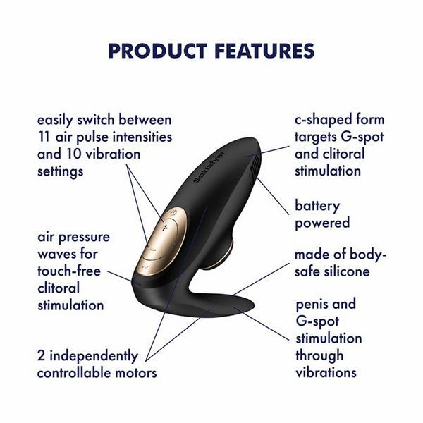 Вакуумный стимулятор для пар Satisfyer Pro 4 Couples, с технологией Air-Pulse и вибрацией, чёрный, 12 см 73-4084022 фото