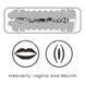 Мастурбатор LOVETOYS Virgin-Skin Blowout Heavenly Vagina and Mouth, телесный 66-LV250015 фото 9