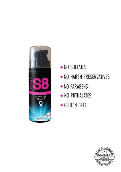 Гель/спрей охолоджуючий дл клітора S8 Cooling Clitoral Gel 30ml 30-97417-30-541 фото