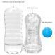 Прозорий мастурбатор вагіна PRETTY LOVE VACUUM CUP MASTURBATOR Planet ABS TPR BM-009249N фото 5